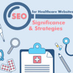 SEO for Healthcare : Boosting Visibility and Wellness