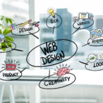 Top Web Design Solutions for Modern Businesses