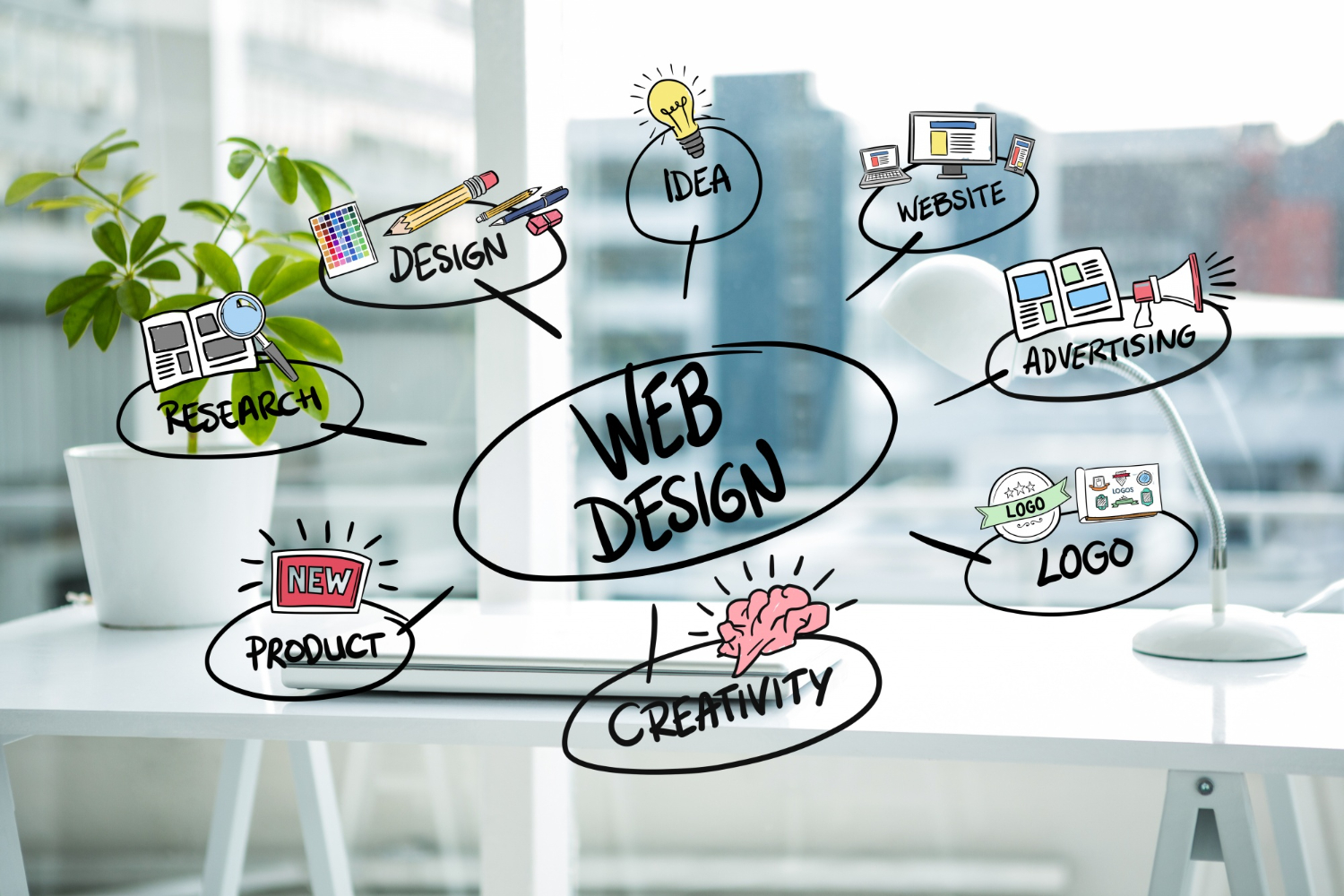 Top Web Design Solutions for Modern Businesses